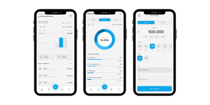 Reminder App Solution
